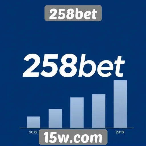 Perspectivas de crescimento do 258bet no mercado